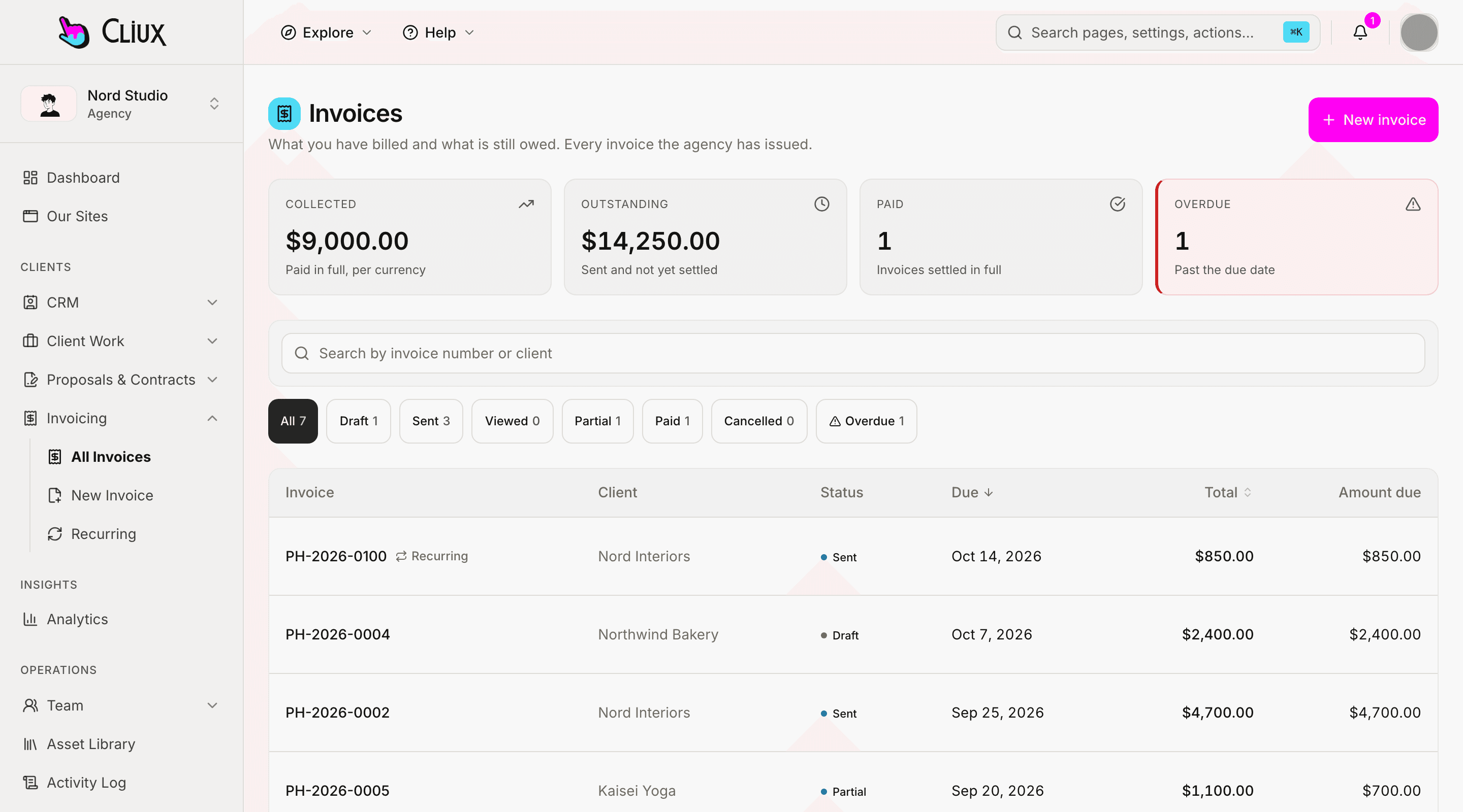 The agency invoices screen: collected, outstanding and overdue tiles above the invoice list, with sample data