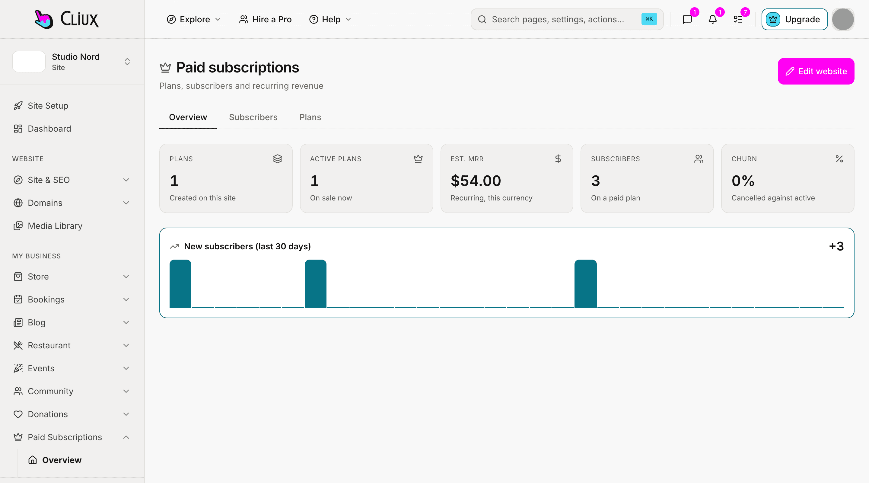 The subscriptions console: plans, subscribers, MRR and churn tiles above the member list, with sample data